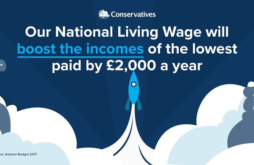 living wage