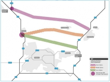 route options