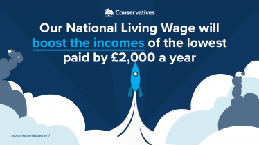 living wage